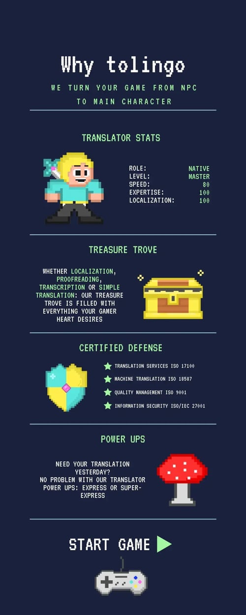 Infographic_Why tolingo_Gaming translations